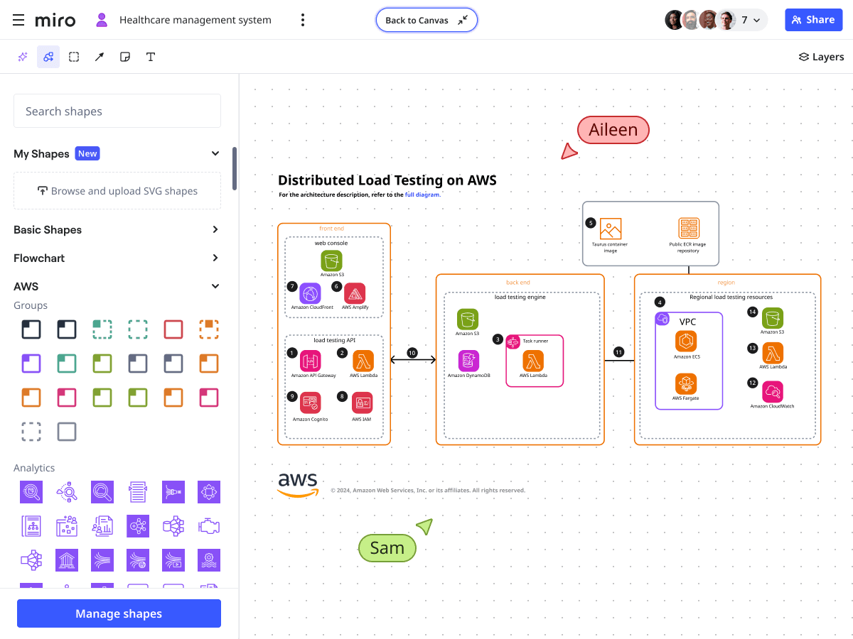More than 2500 expert diagramming shapes