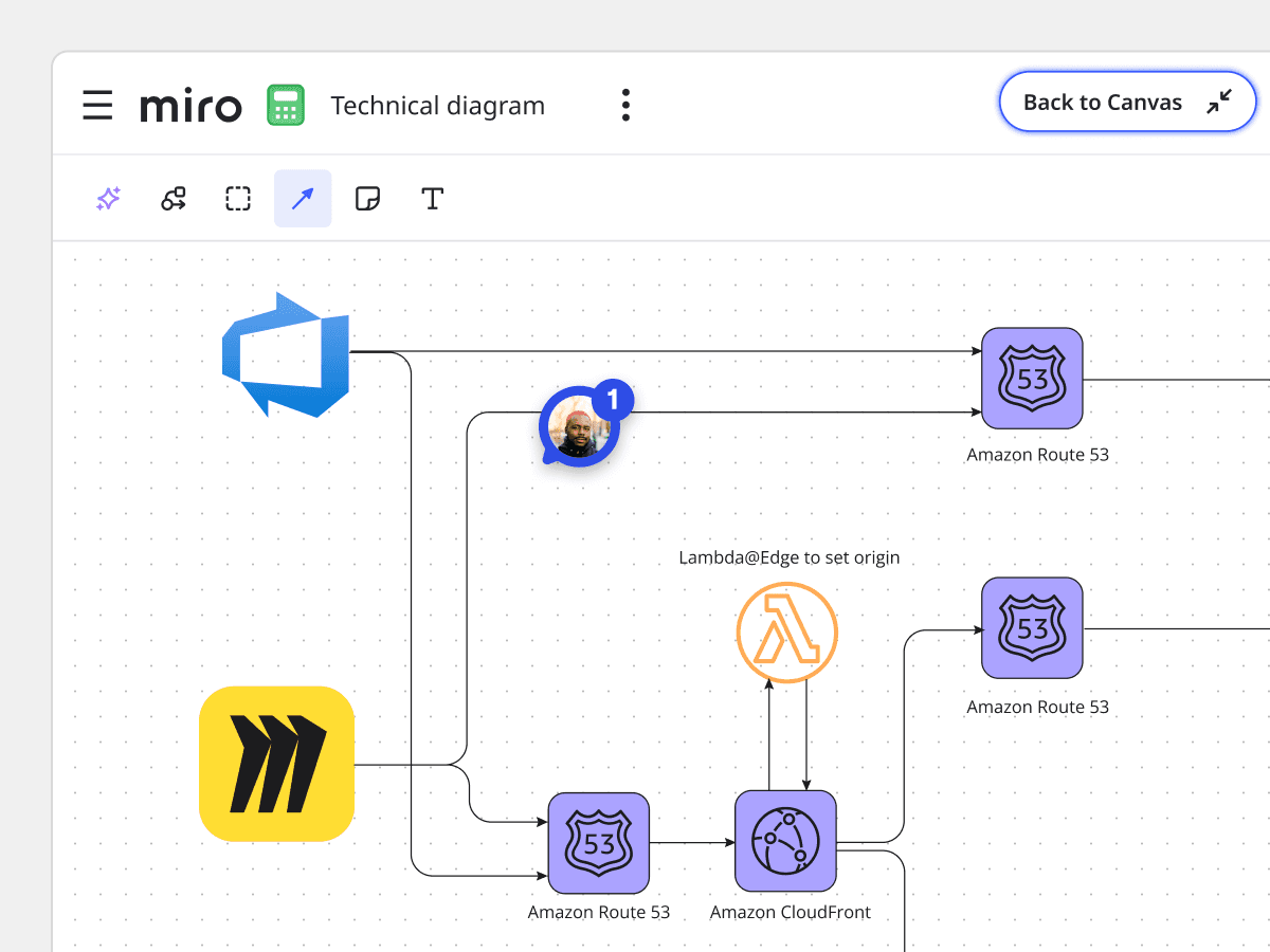 Technical diagramming